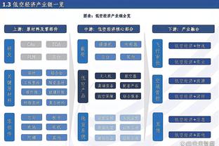 主场气氛火爆！2023年罗马所有主场比赛共吸引195.6万球迷到场